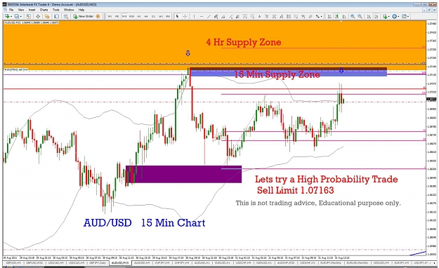 Click to Enlarge

Name: 08.30.11audusd 15.jpg
Size: 169 KB