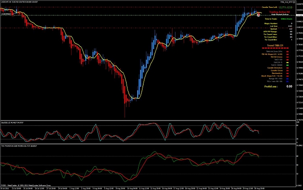 Click to Enlarge

Name: USDCHF8-31---9-0.jpg
Size: 133 KB