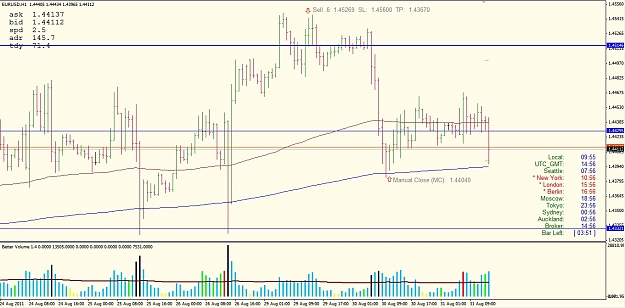 Click to Enlarge

Name: EURUSD.jpg
Size: 203 KB