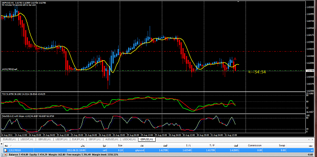 Click to Enlarge

Name: 59-_gbpusd_h1_sell.png
Size: 85 KB