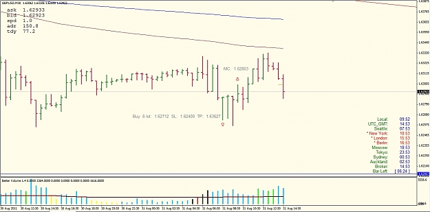 Click to Enlarge

Name: GBPUSD.jpg
Size: 152 KB