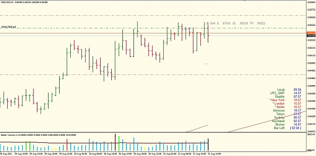Click to Enlarge

Name: NZDUSD.jpg
Size: 173 KB