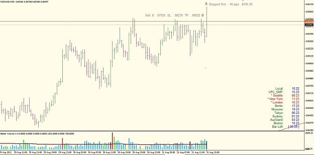 Click to Enlarge

Name: NZDUSD 2.jpg
Size: 146 KB