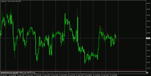 Click to Enlarge

Name: usdx.gif
Size: 26 KB