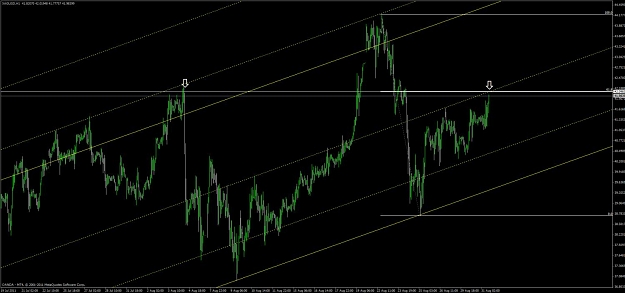 Click to Enlarge

Name: xag_usd_1h.jpg
Size: 92 KB