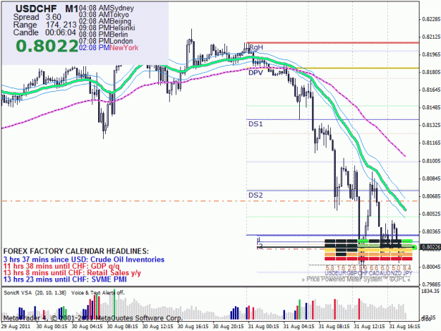 Click to Enlarge

Name: poss short usd chf.gif
Size: 38 KB