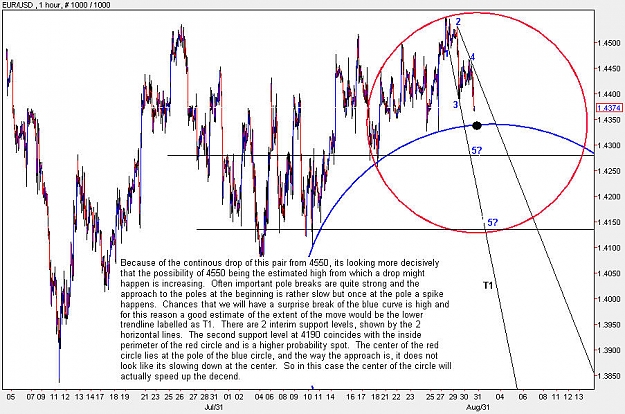 Click to Enlarge

Name: EURUSD_H1.jpg
Size: 140 KB
