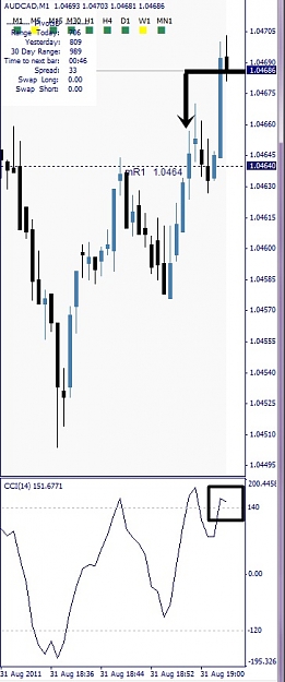 Click to Enlarge

Name: AUDCAD, M1, 2011 August 31, 21h05.jpg
Size: 78 KB