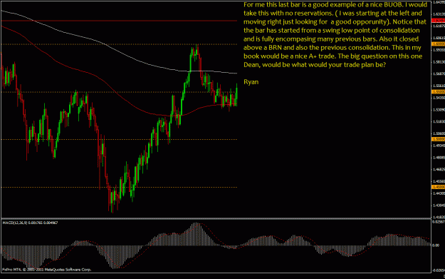Click to Enlarge

Name: gbpusd daily example.gif
Size: 35 KB