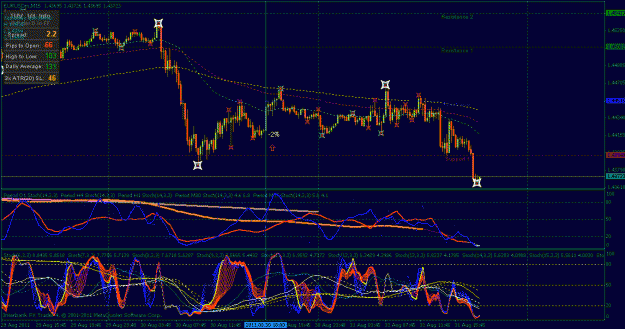Click to Enlarge

Name: eur usd buy 08 30 2011.gif
Size: 39 KB