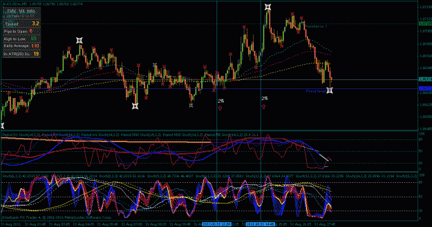 Click to Enlarge

Name: aud usd  08 31 2011.gif
Size: 40 KB