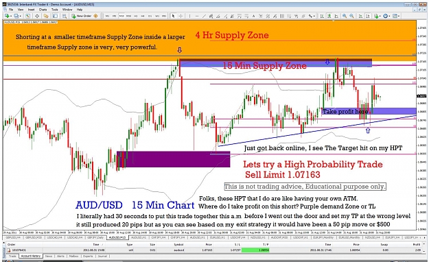 Click to Enlarge

Name: 08.30.11audusd 15.jpg
Size: 231 KB