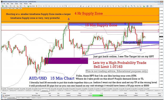 Click to Enlarge

Name: 08.30.11audusd 15.jpg
Size: 231 KB