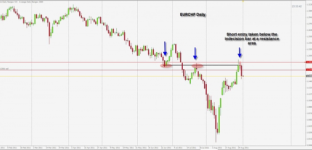 Click to Enlarge

Name: EURCHF daily short.jpg
Size: 85 KB