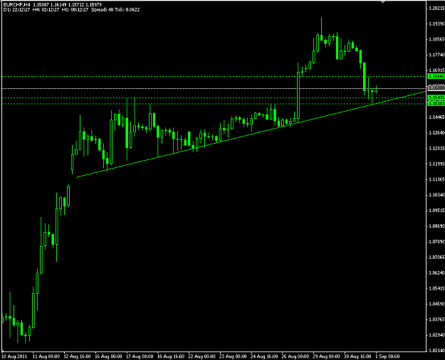 Click to Enlarge

Name: 2011-09-01-004733_914x740_scrot.png
Size: 21 KB