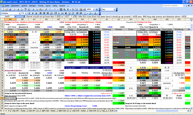 Click to Enlarge

Name: 2011-08-31_23h15 - ZigZag + Pivot Survey _ EURUSD _ Rollover _ W-35.PNG
Size: 121 KB