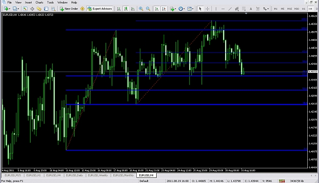 Click to Enlarge

Name: August-Analysis.jpg
Size: 307 KB