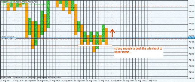 Click to Enlarge

Name: usdjpy.gif
Size: 22 KB