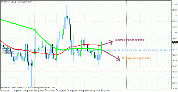 Click to Enlarge

Name: usdjpy2.gif
Size: 28 KB