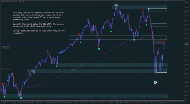 Click to Enlarge

Name: rtp_aug_dow_002b.gif
Size: 57 KB