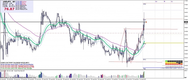 Click to Enlarge

Name: buy usd jpy.jpg
Size: 126 KB
