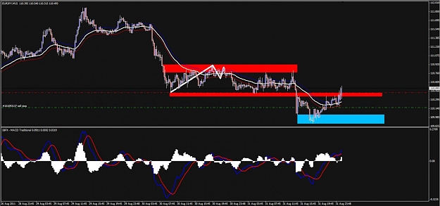 Click to Enlarge

Name: EJ 8312011 No Trade.jpg
Size: 97 KB