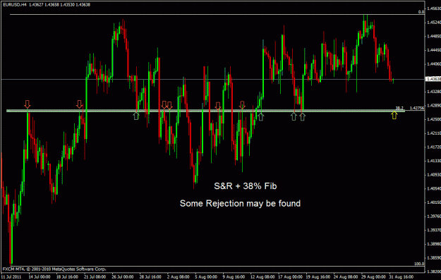 Click to Enlarge

Name: eurusd h4.gif
Size: 28 KB