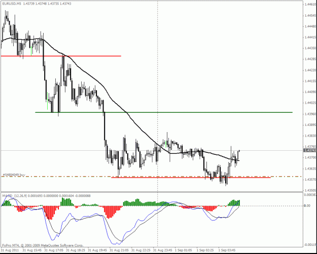 Click to Enlarge

Name: eur_18.gif
Size: 23 KB