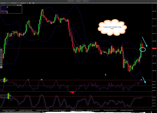 Click to Enlarge

Name: EURJPY 30 minute 1b.jpg
Size: 152 KB