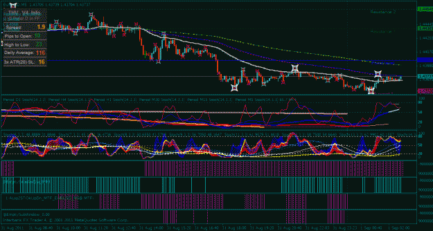 Click to Enlarge

Name: eur usd with alerts....gif
Size: 42 KB