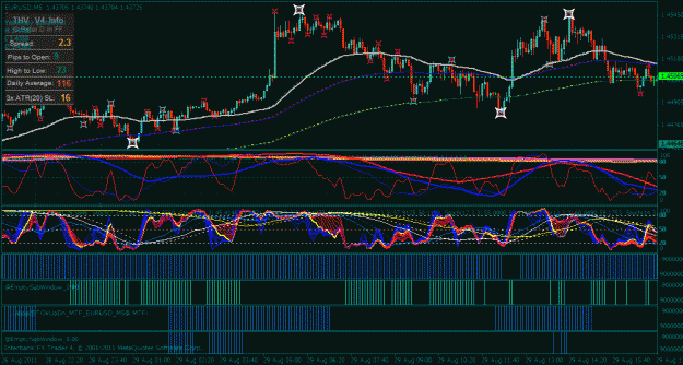 Click to Enlarge

Name: eur usd with alerts part 2.gif
Size: 43 KB