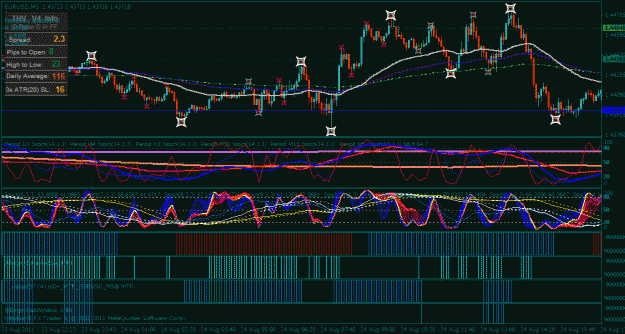 Click to Enlarge

Name: eur usd with alerts part 3.gif
Size: 45 KB