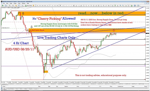 Click to Enlarge

Name: 08.30.11aud..usd.jpg
Size: 220 KB