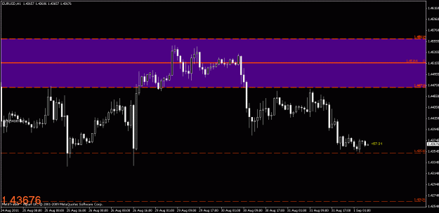 Click to Enlarge

Name: chart3.gif
Size: 16 KB