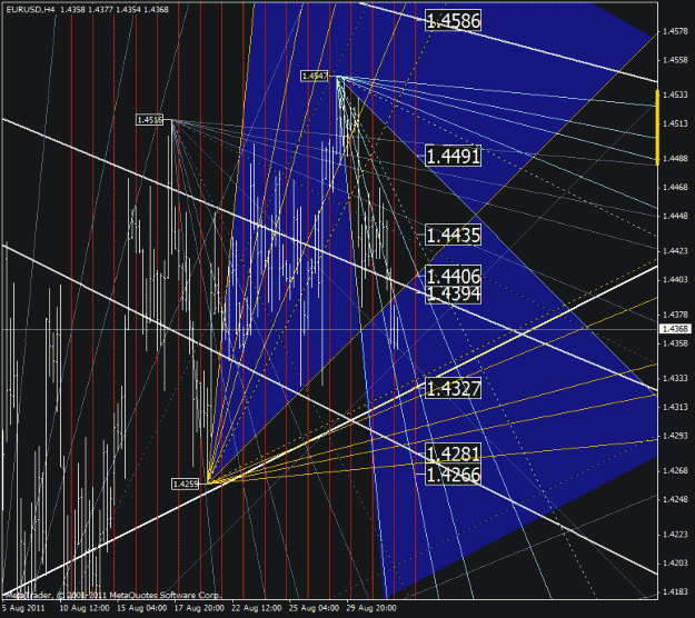 Click to Enlarge

Name: eurusd.gif
Size: 55 KB