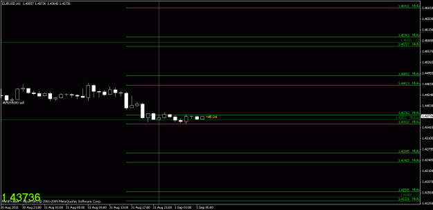 Click to Enlarge

Name: chart3.gif
Size: 11 KB