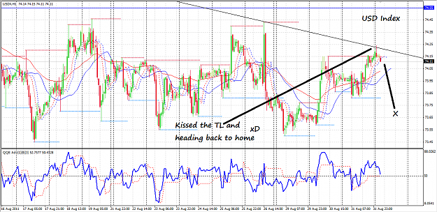 Click to Enlarge

Name: USDX.PNG
Size: 82 KB