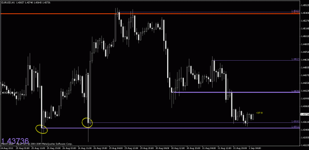 Click to Enlarge

Name: chart3.gif
Size: 18 KB