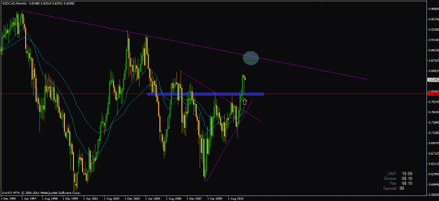 Click to Enlarge

Name: nzdcad.gif
Size: 45 KB