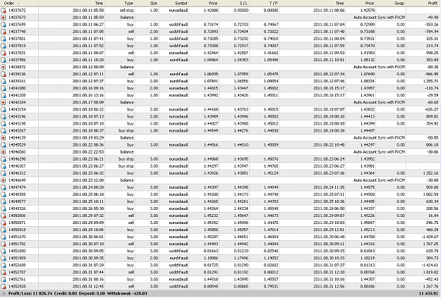 Click to Enlarge

Name: trade_results_of_month_august_2011.png
Size: 109 KB