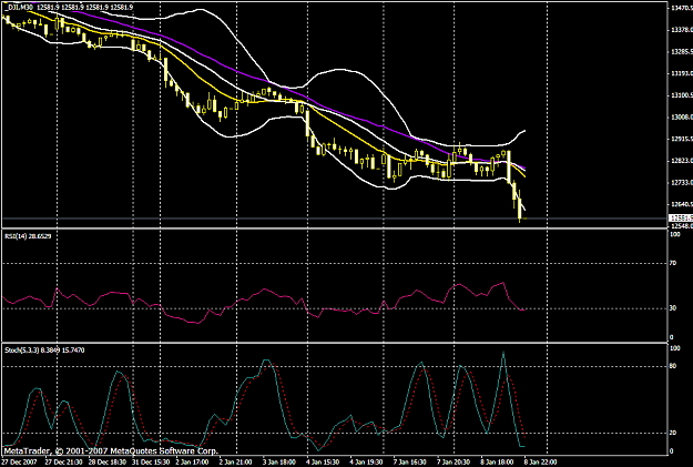 Click to Enlarge

Name: gbpusd693a.PNG
Size: 30 KB