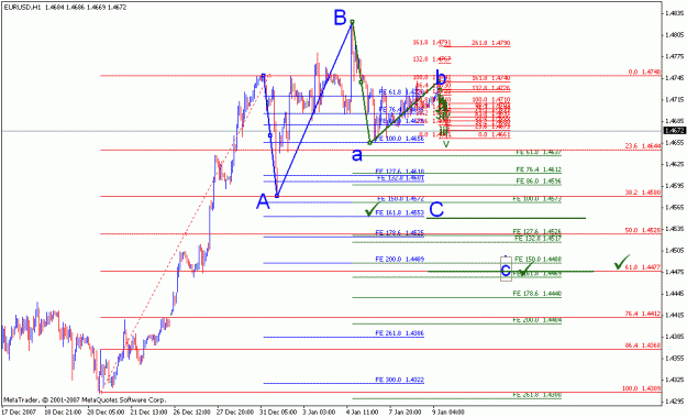 Click to Enlarge

Name: eurusd_a_010908_001_60m.gif
Size: 20 KB