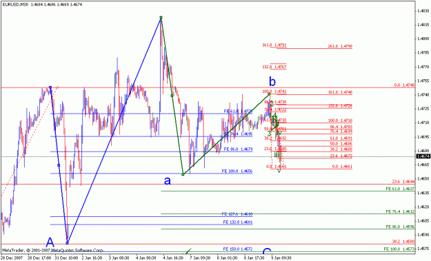Click to Enlarge

Name: eurusd_a_010908_002_30m.gif
Size: 22 KB