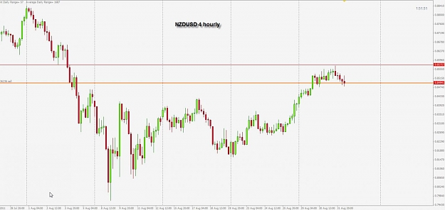 Click to Enlarge

Name: nzdusd entry.jpg
Size: 76 KB