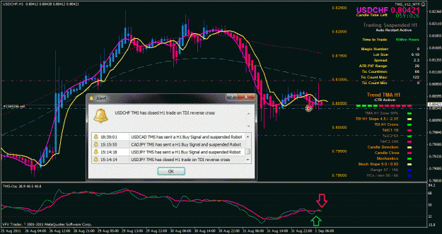 Click to Enlarge

Name: V12 09-01 USDCHF-H1 C.gif
Size: 87 KB