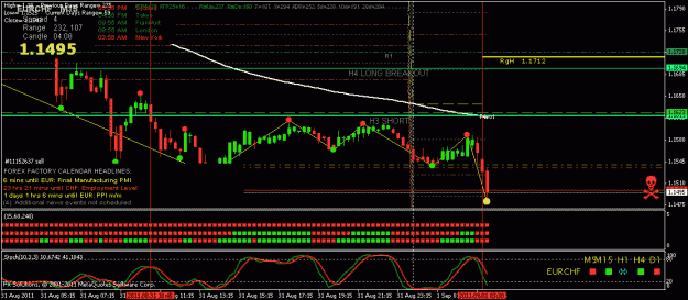 Click to Enlarge

Name: eurchf.gif
Size: 23 KB