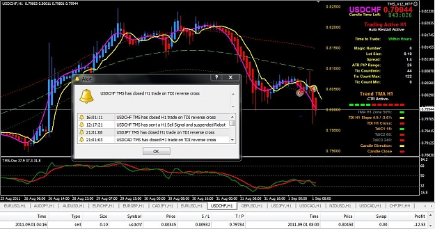 Click to Enlarge

Name: V12 09-01 USDCHF-H1 wrongsetting.jpg
Size: 136 KB