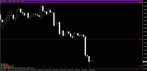 Click to Enlarge

Name: chart3.gif
Size: 13 KB
