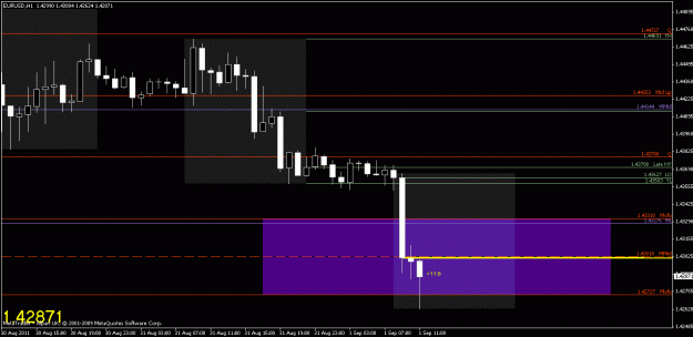Click to Enlarge

Name: chart3.gif
Size: 17 KB