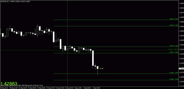 Click to Enlarge

Name: chart3.gif
Size: 12 KB